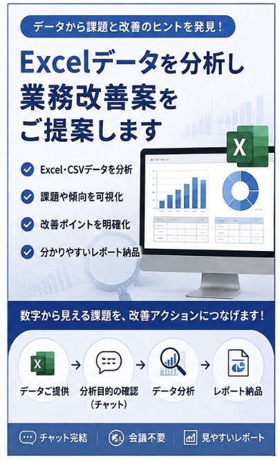 業務データを分析し、改善ポイントを可視化します なんとなく散らばったデータ、分析してみませんか？ イメージ1