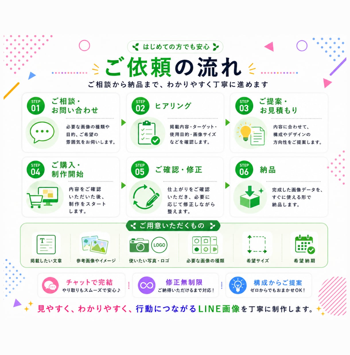 LINE公式アカウントの画像をまとめて制作します メニュー・クーポン・配信画像等、LINEデザインをご提案 イメージ4