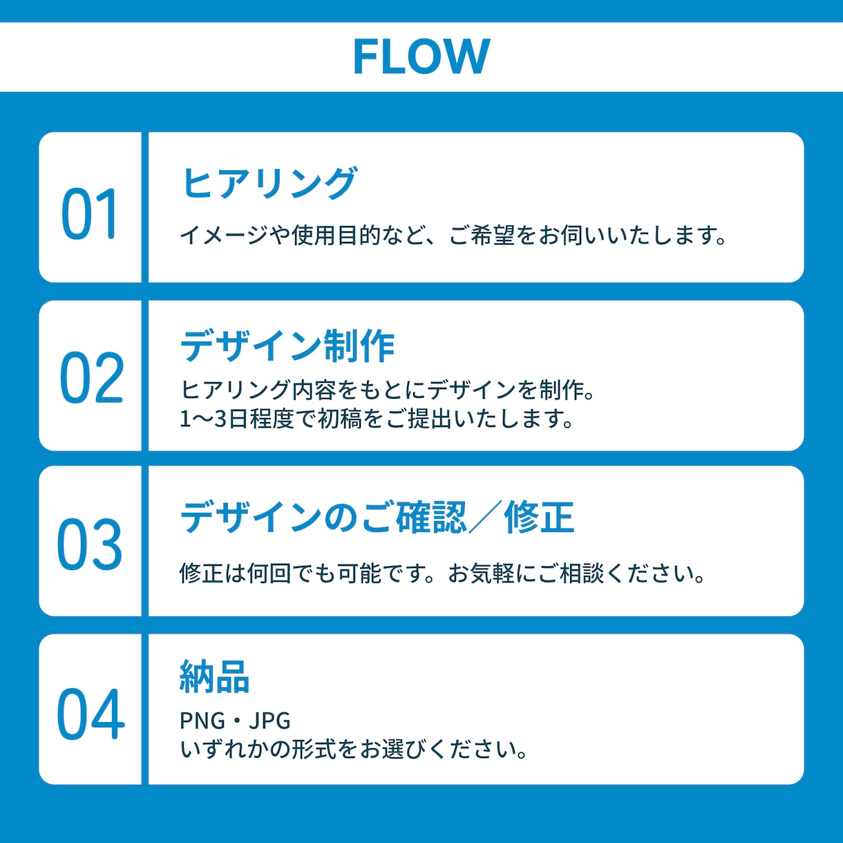 先着30名様限定価格！Web画像全般作成します 高品質で低価格。どんなジャンルでもお任せください◎ イメージ3