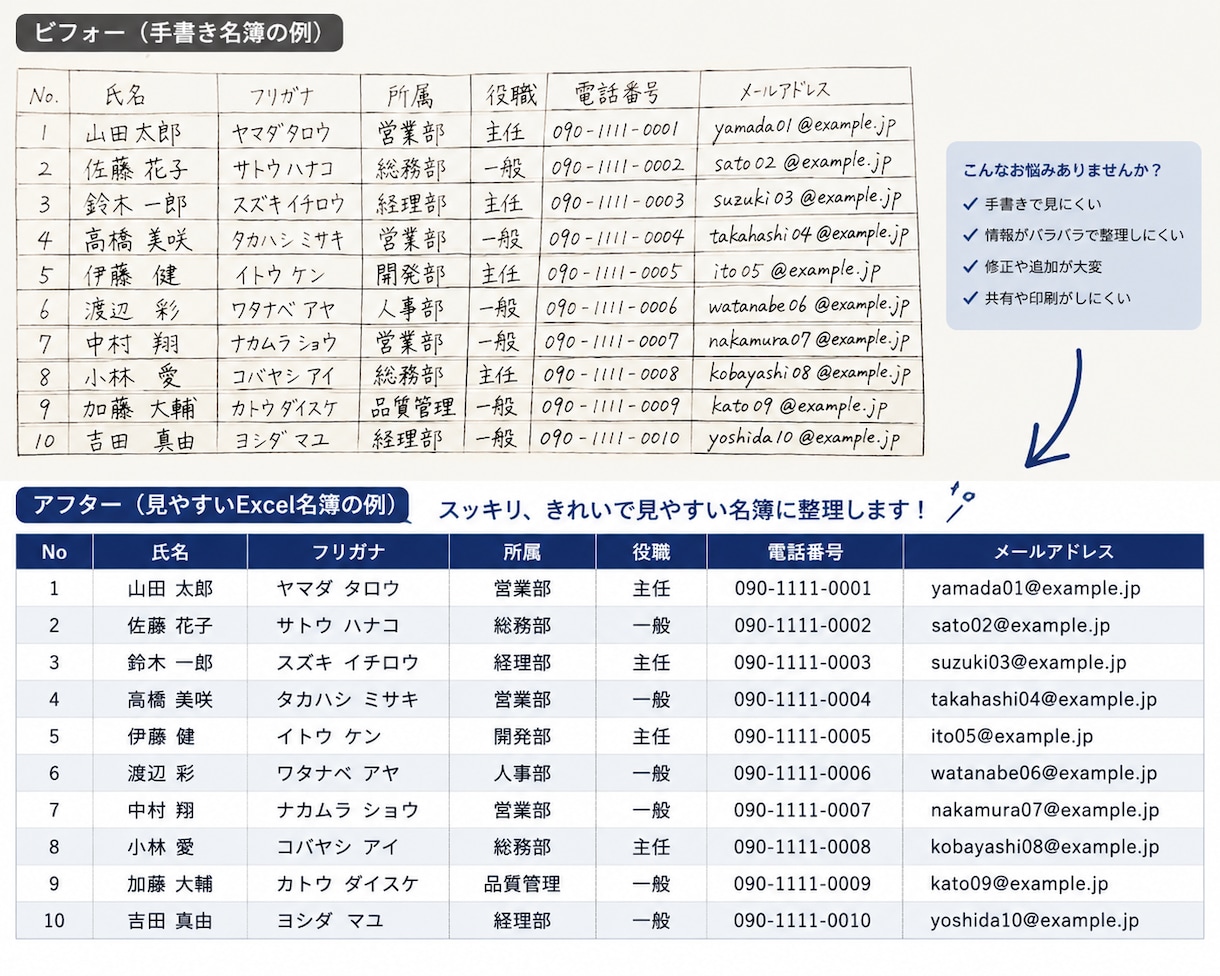 あなただけの見やすい名簿作成いたします 名簿整理で毎日の業務をもっとラクに イメージ2