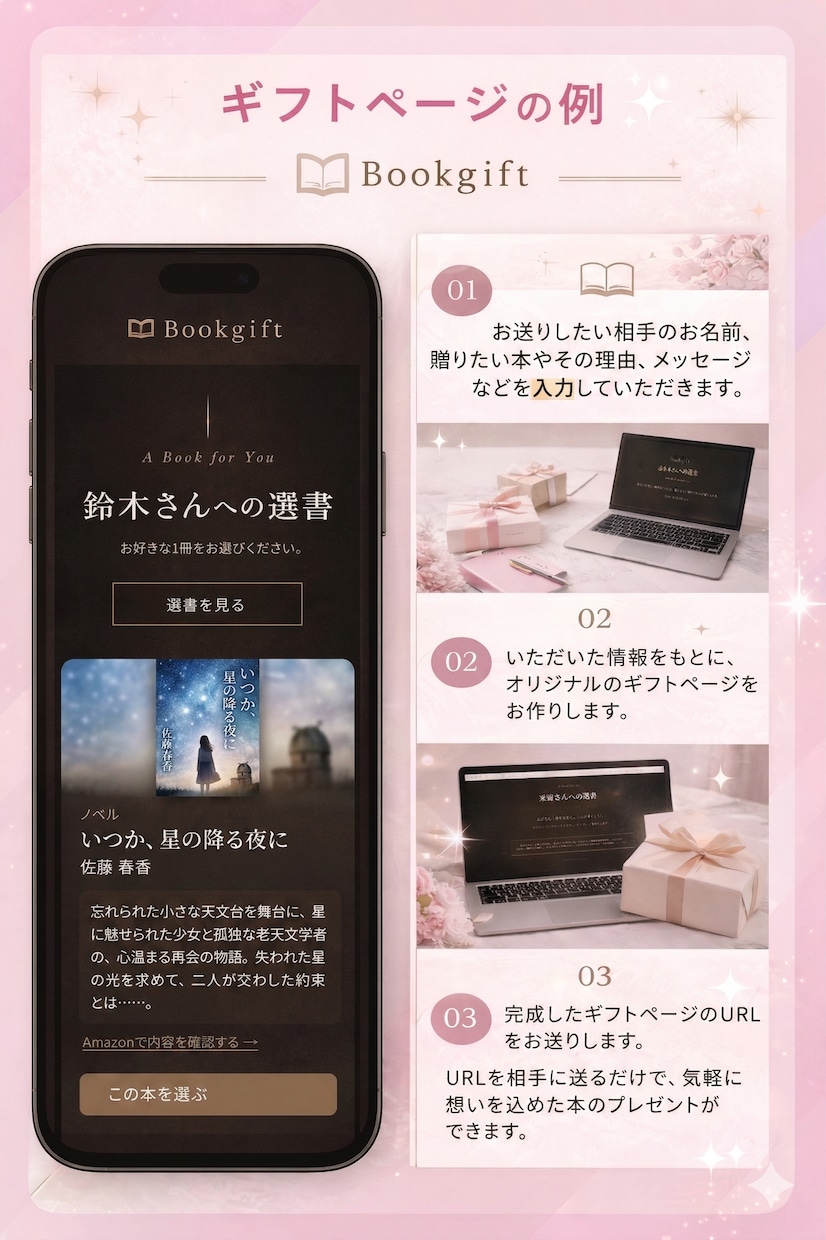 本を贈るギフトページ作ります 相手が本を選べて、気持ちが伝わる贈り方を形にします イメージ2