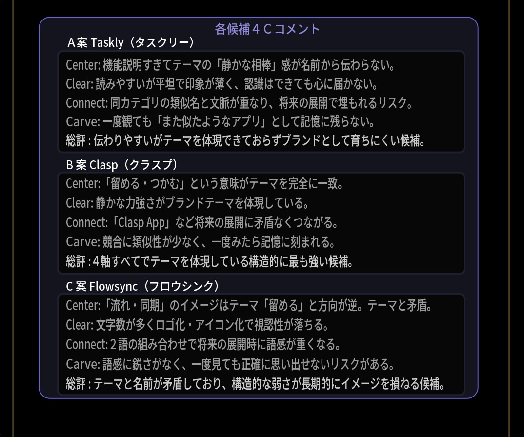 ブランド名｜理念・コンセプト、一貫した設計をします 流行に流されない知的品格を。コンセプトから一貫した価値を構築 イメージ6