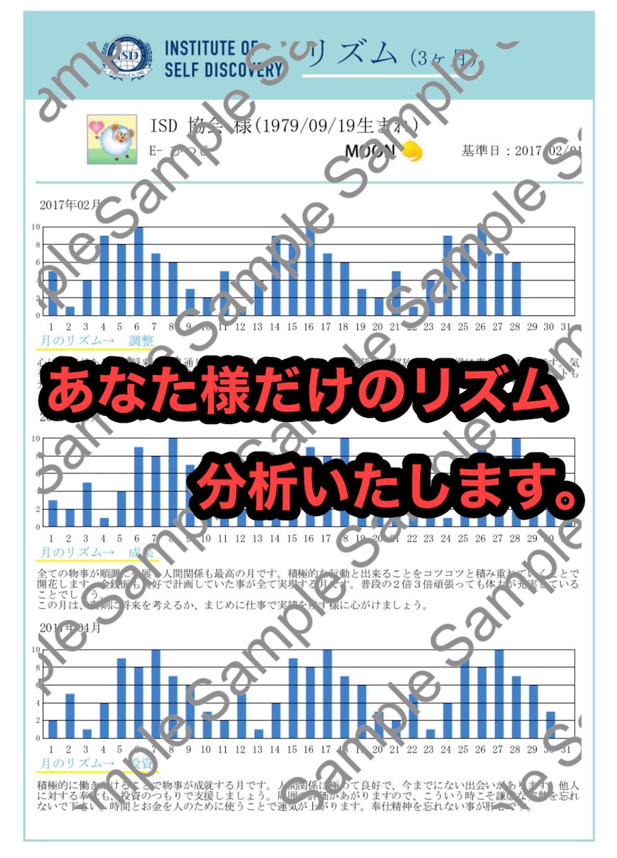 簡単に運を味方につける方法教えます どの流れの時に、どう流れに乗るか行動指針を知れる イメージ3
