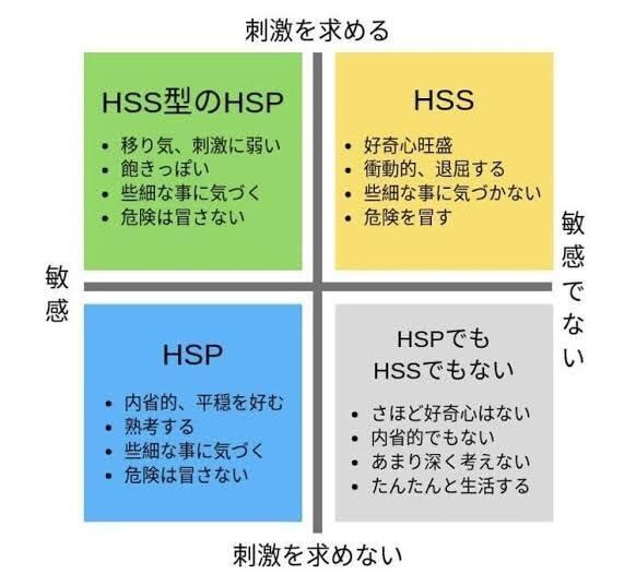 2時間つきっきりでチャットカウンセリングします INFJ×HSPが共感交えて本質的なアドバイスを【2時間】 イメージ7