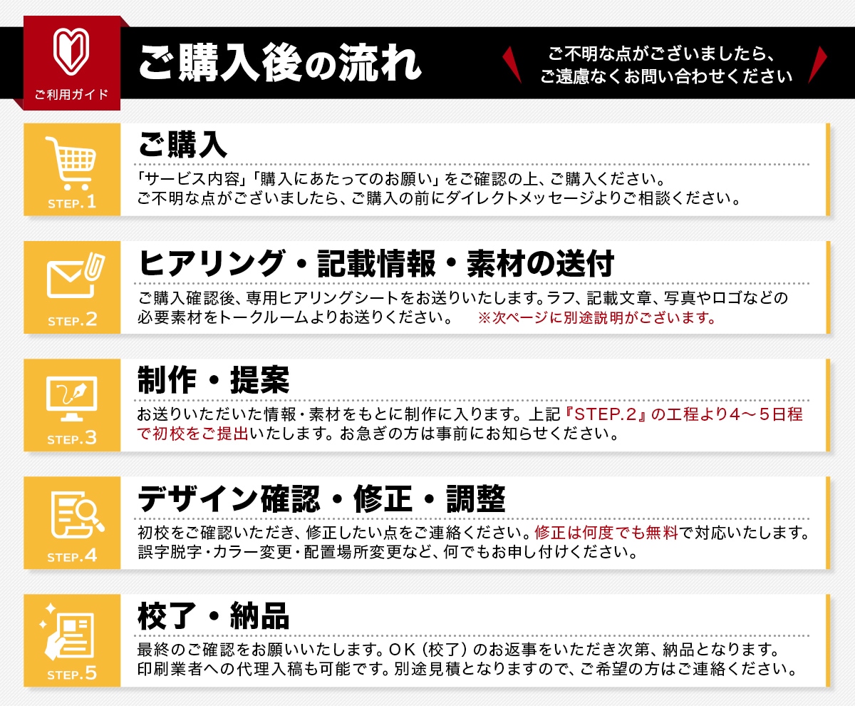 修正回数無制限★プロが格安でチラシを作成します 初めての方大歓迎！最適なアドバイスとデザインを提供します イメージ9