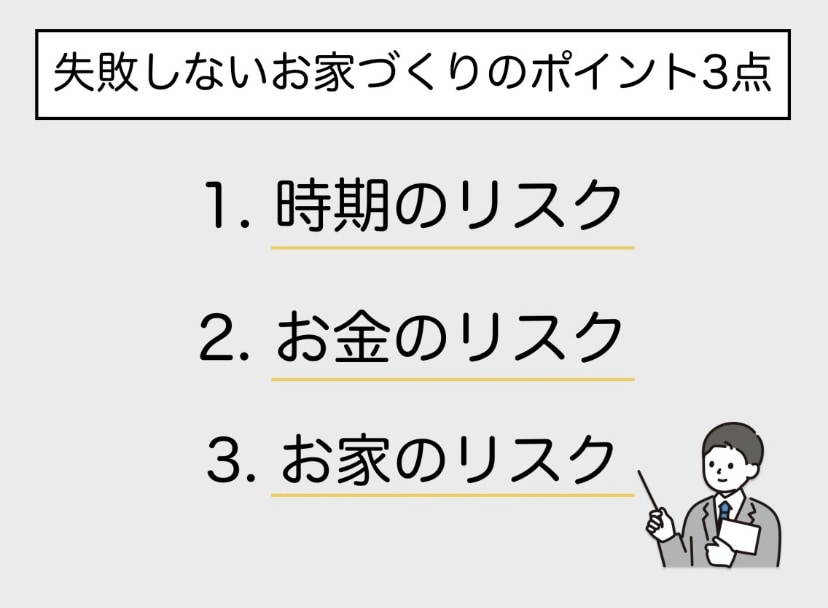 ハウスメーカー営業マンが家づくりの裏技教えます ローン/デザイン/土地探し/メーカー決定などなど一括相談 イメージ1