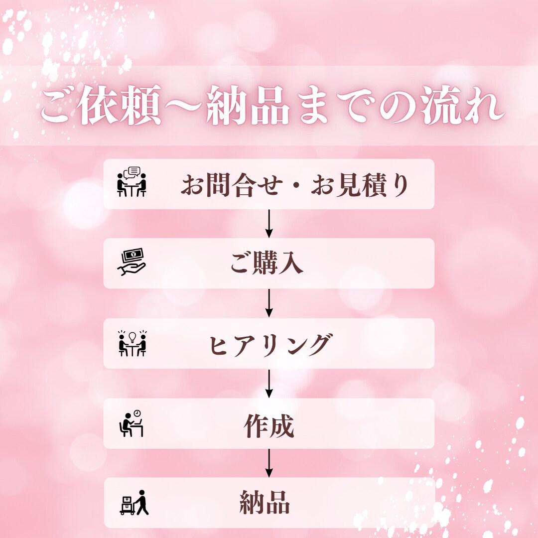 Instagramプロフィールを魅力的に添削します フォローしたくなるプロフィール作りをお手伝いします イメージ4