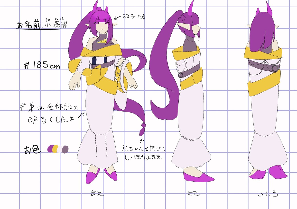 キャラクターデザインを受け取れております 貴方のテーマに寄り添ったビジュアルデザイン イメージ3