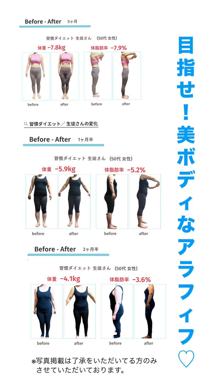 40〜50代女性限定！食べて痩せるサポートをします 運動、食事を徹底する事が難しい40〜50代女性向けダイエット イメージ3