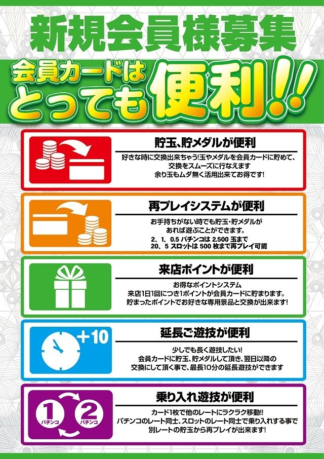 パチンコ店の新装ポスターや販促作成致します 現役パチンコ店のデザイナーが丁寧かつ低コストで作成します！ イメージ5