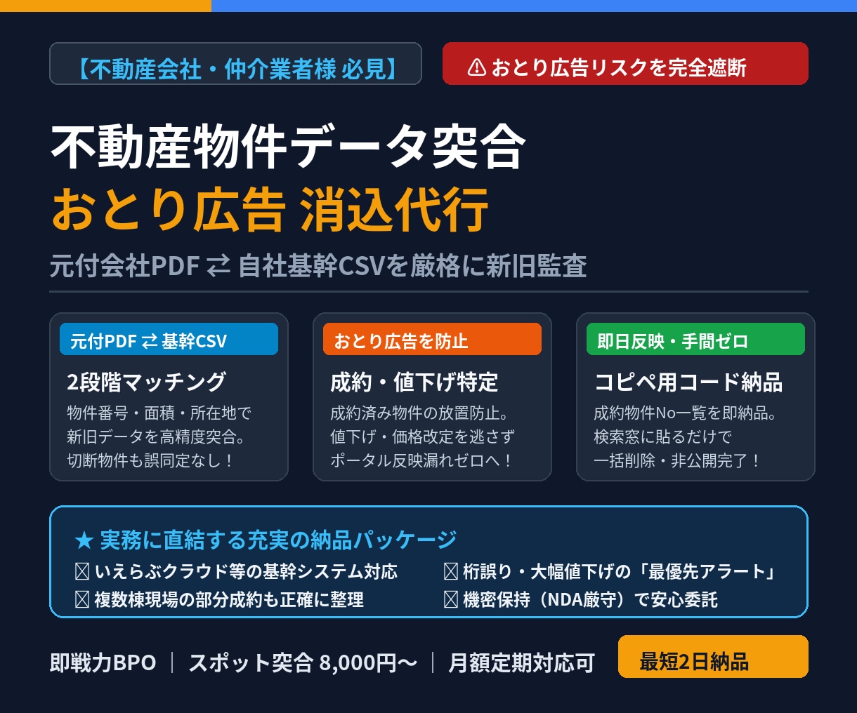 不動産データ突合・おとり広告消込を代行します 元付PDFと基幹CSVを厳格照合！おとり広告リスクを遮断 イメージ1