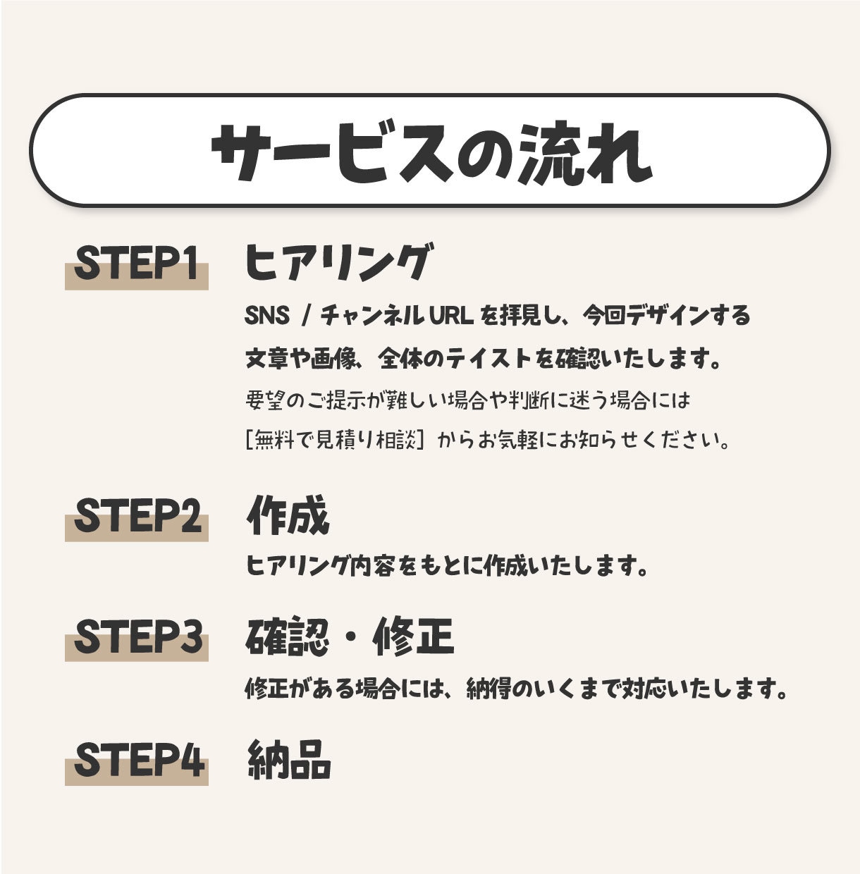 コスパ◎/YouTubeサムネイルつくります トレンドを取り入れた目に留まる画像を提案します イメージ2