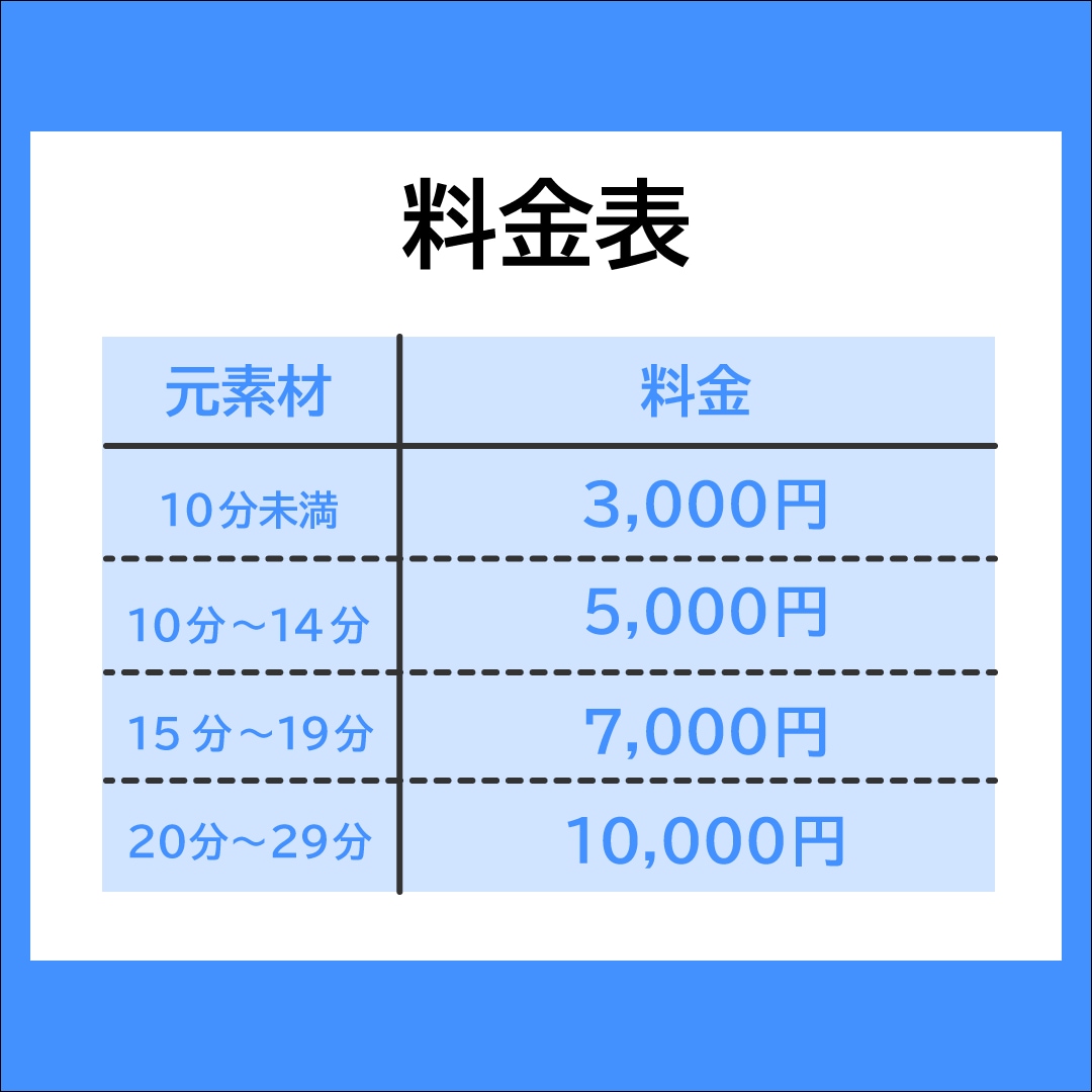 即日納品！テロップ入れを1～2日で納品します ビジネスからVlogなど動画テロップを作成します！ イメージ2