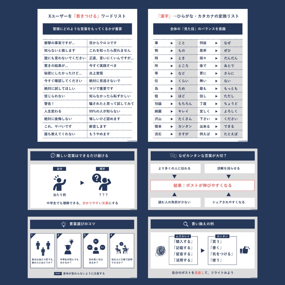 あなたのX投稿を輝かせる図解デザイン作成します 目を引く！心に響く！伝わる図解で、あなたの発信力を最大化 イメージ4