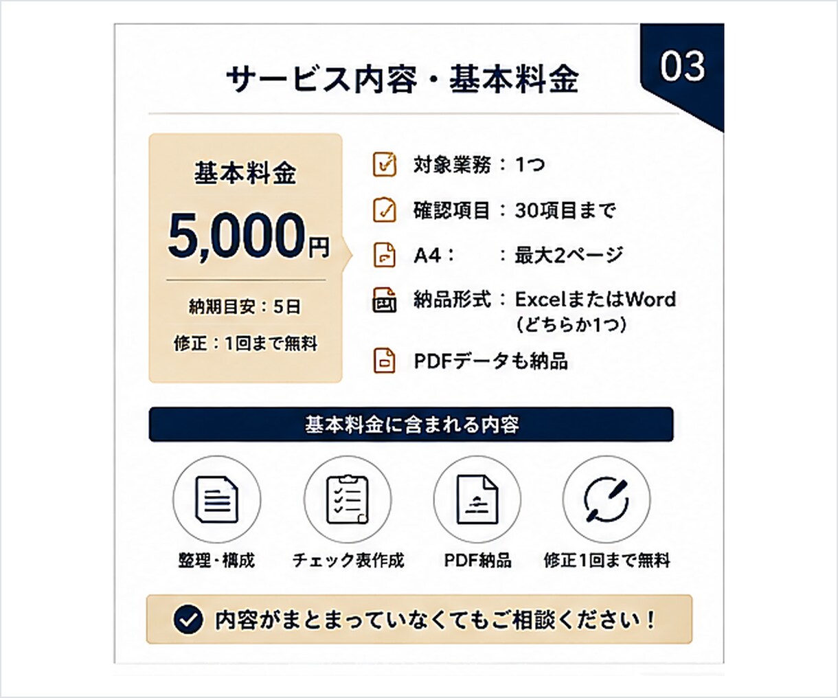 メモや箇条書きから業務チェック表を作ります 業務の流れに合わせて整理し、確認漏れを防ぎます イメージ3