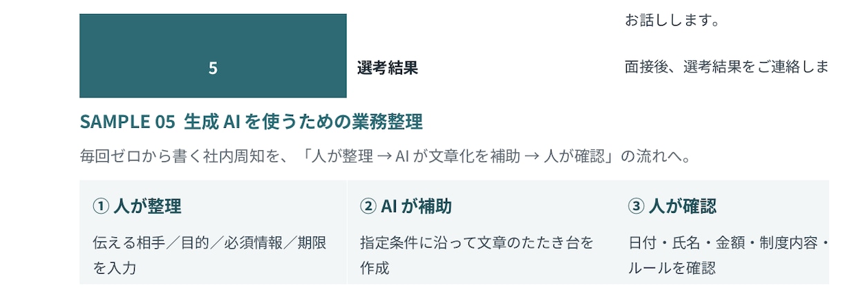 生成AIを使った業務フローを整理します プロンプトと手順をセットで、実務で使える形にします イメージ2
