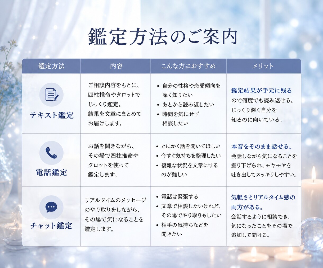 復縁・片思い｜彼の本音を紐解き、明るく導きます 四柱推命と縁結びタロットで、明るい未来へ全力で導きます。 イメージ3