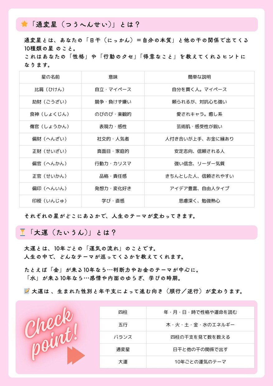 40〜50代女性限定：パーソナル診断をお届けします 【四柱推命✖️五行】心軽やかに生きる為のヒントをお届けします イメージ8