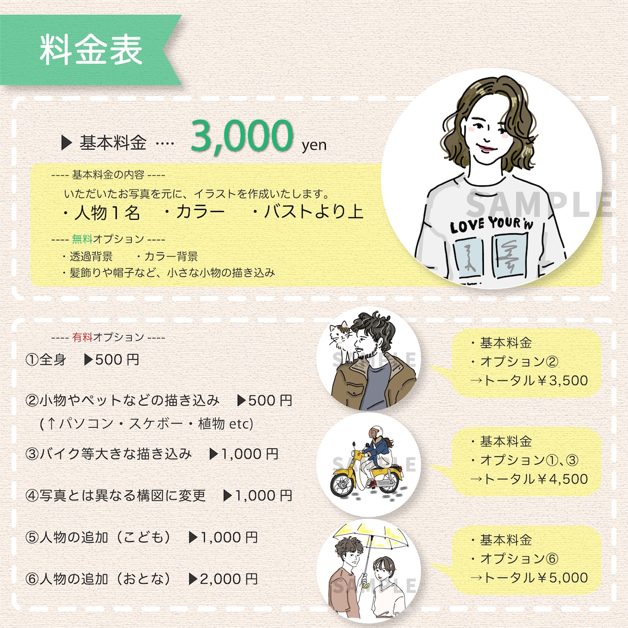 やや似せ、カラーアイコン作成いたします SNSアイコンをイラストにチェンジしてみませんか^^ イメージ2