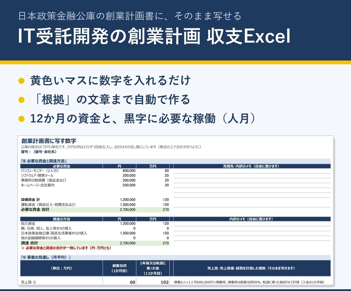 IT受託開発の創業計画書Excelを販売します 日本政策金融公庫の創業計画書に。収支と根拠文を自動 イメージ1