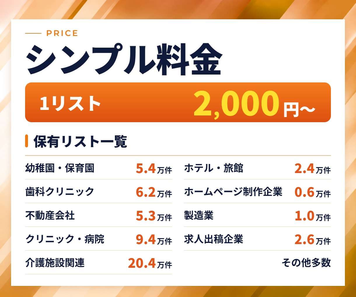 制作済みの営業リストを販売します 業種・地域別｜すぐ使える営業リストを低価格でご提供 イメージ2