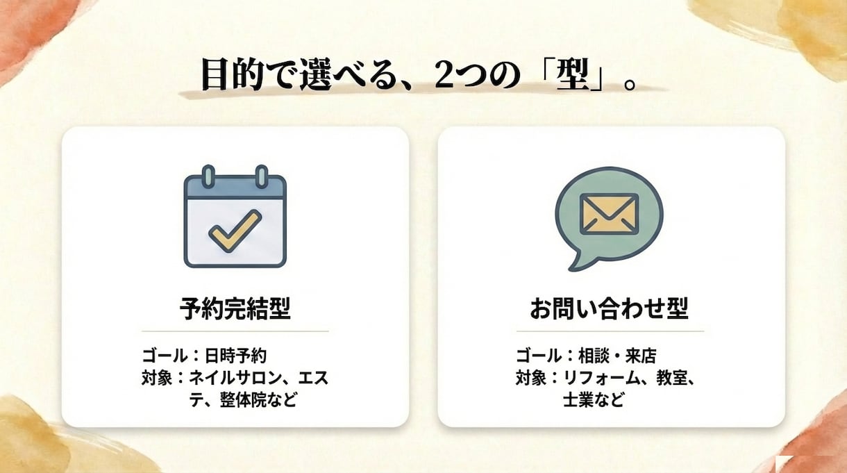 個人サロン・小規模店向けのHPを制作します Googleに好かれる構造｜管理費なしの買い切り1ページHP イメージ4