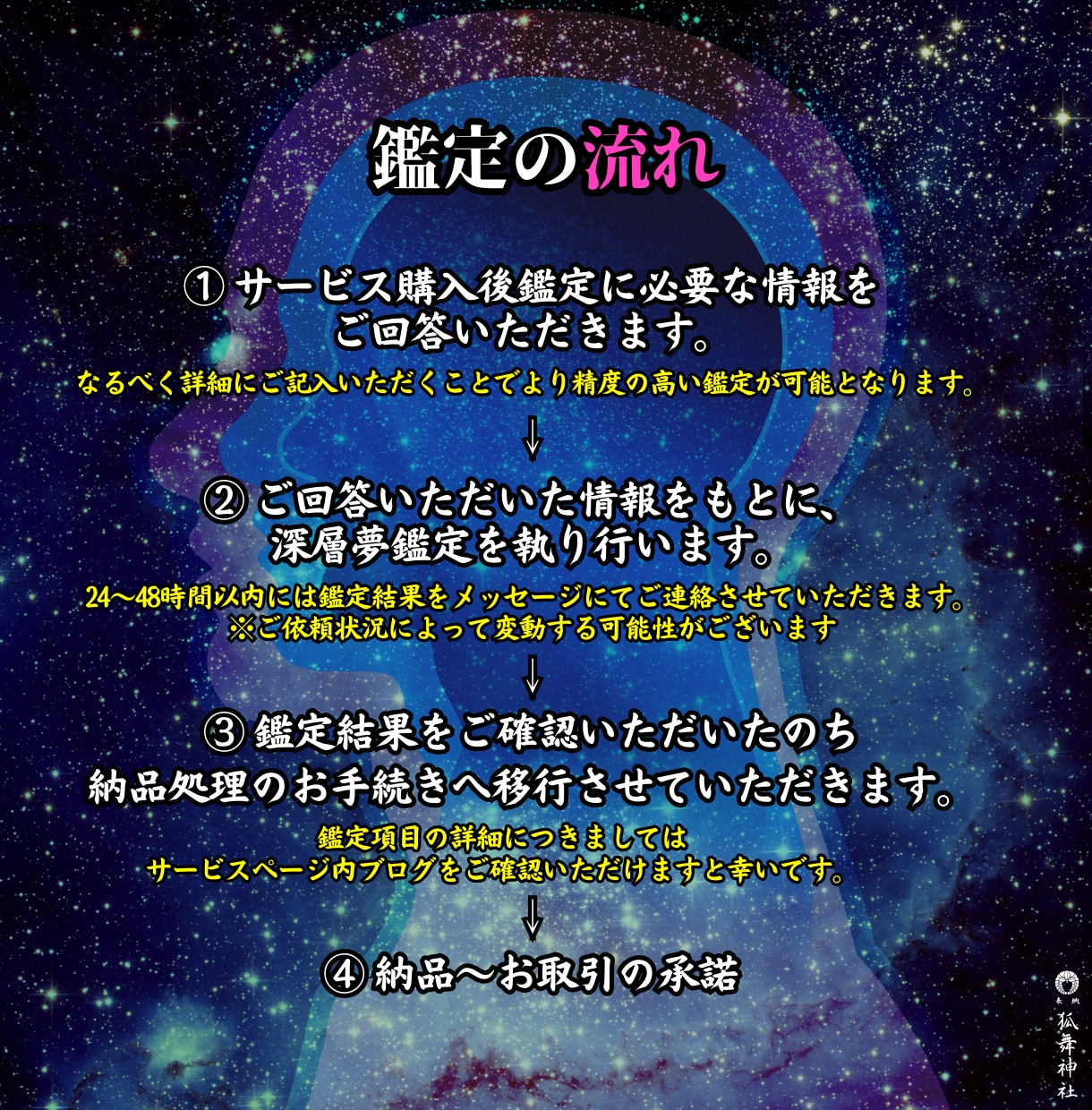 深層夢鑑定であなたが見た夢の真の意味を読み解きます 夢占いを超えた「深層夢鑑定」で潜在意識が求める未来への道標を イメージ7