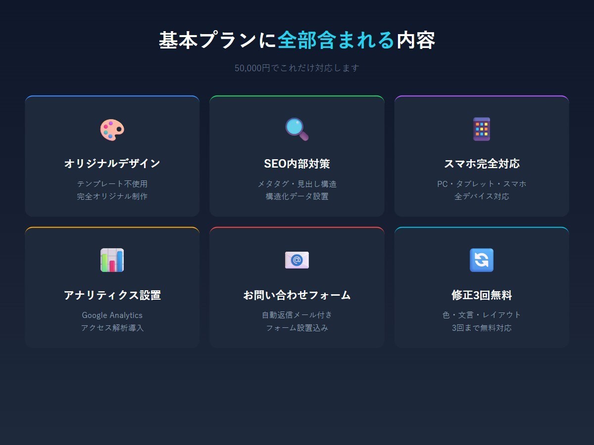 SEO対策LPをWordPressで制作します WordPress×SEO内部対策×スマホ対応×修正3回無料 イメージ3