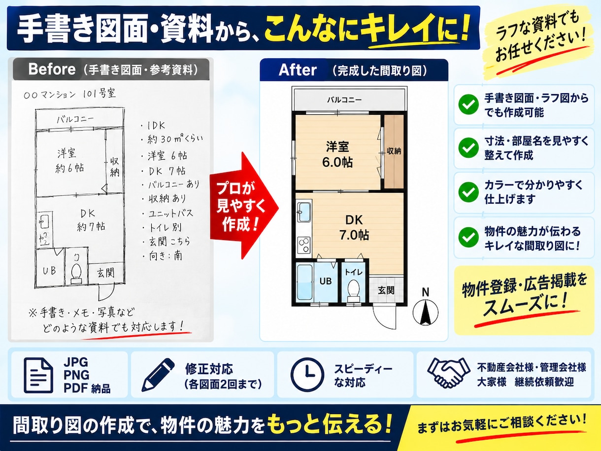 不動産会社向け間取り図を月40枚作成します 月5万円で40枚！大量物件の図面作成をサポート イメージ2