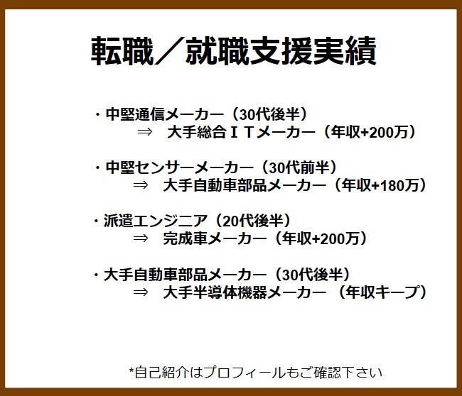 転職書類の書き方をアドバイスします 現役面接官、転職3回経験者が書いた、書類作成の秘訣。 イメージ2