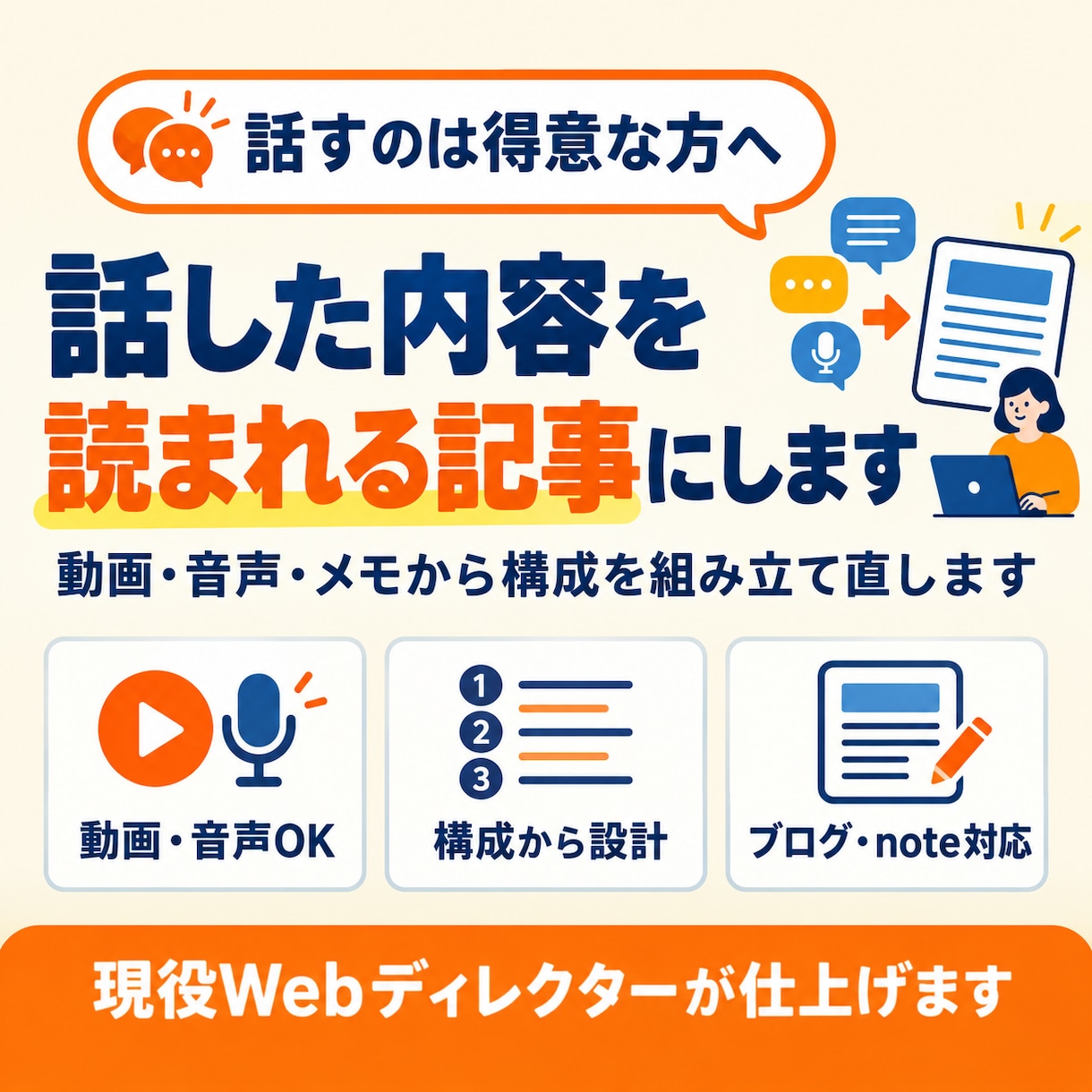 動画・音声・メモから読みやすい記事を作ります 話した内容を、読まれる順番に組み立て直して記事に イメージ1