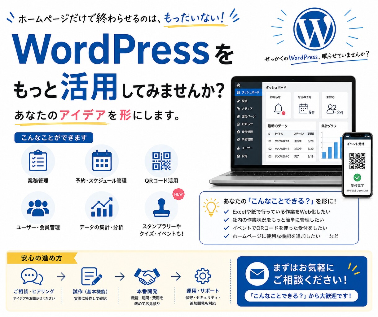 WordPressを活用してアイデアを形にします ホームページだけで終わらせるのは、もったいない。 イメージ1