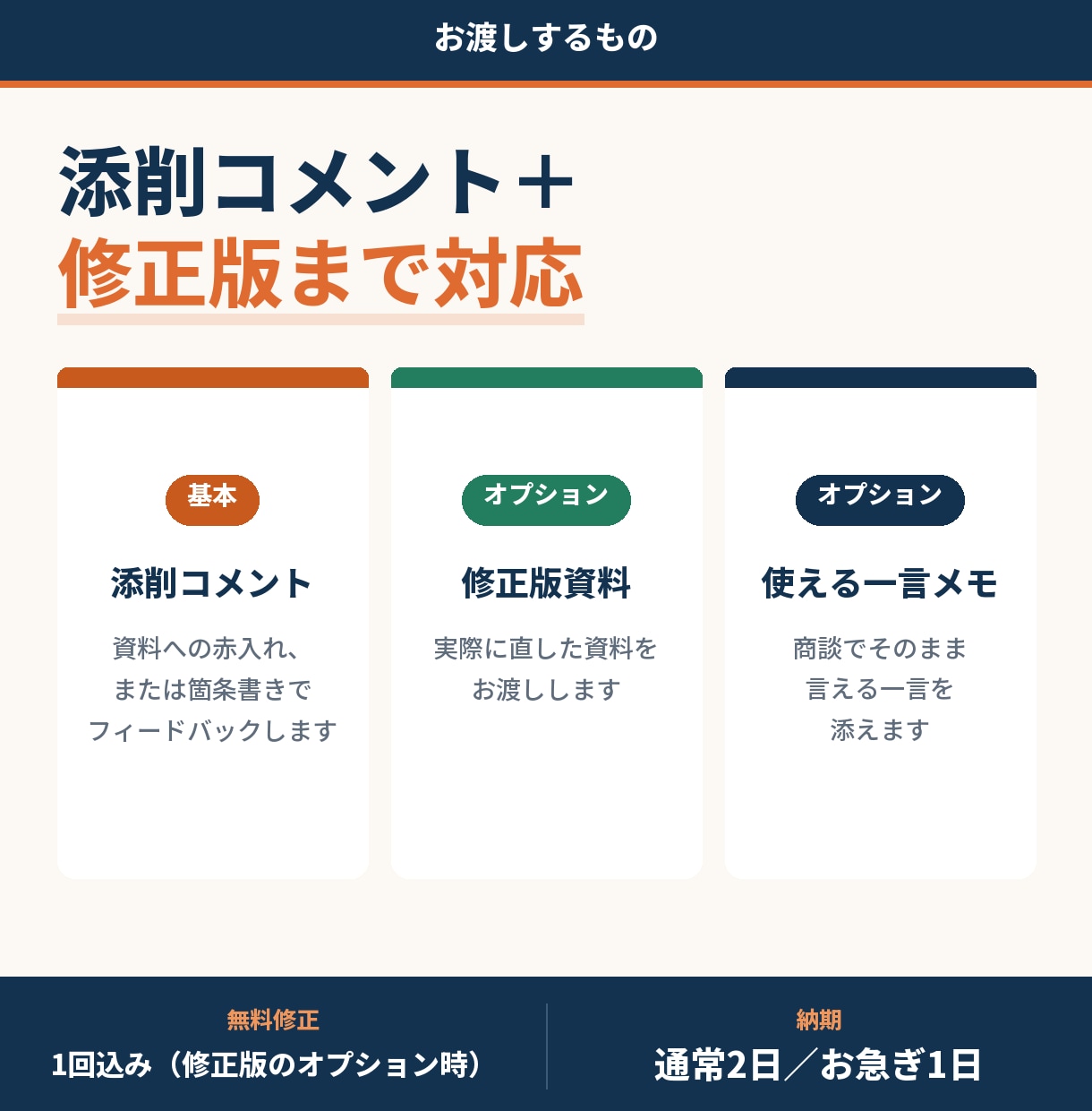 現役営業がAI資料を商談レベルに仕上げます ChatGPTで作った資料、そのまま出してませんか？ イメージ3