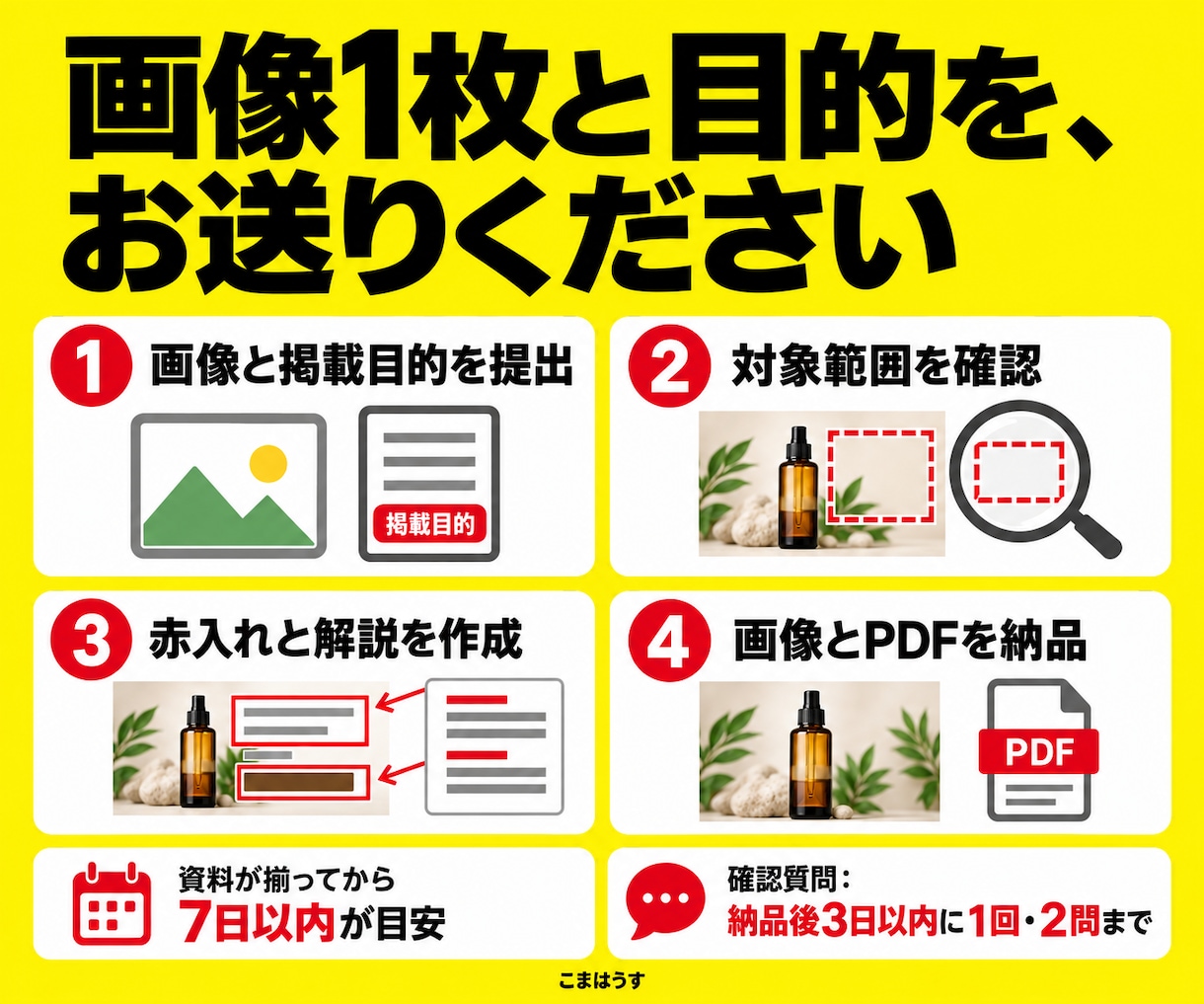 バナー広告画像を理由つきで赤入れ添削します 自作・外注・AI画像の「なんか変」を直す言葉に イメージ6