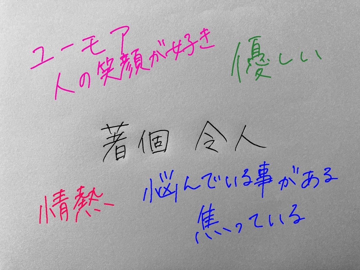 即日納品！お名前から視えるメッセージを書きます 現状を明らかにして未来へのヒントに⭐︎ イメージ2