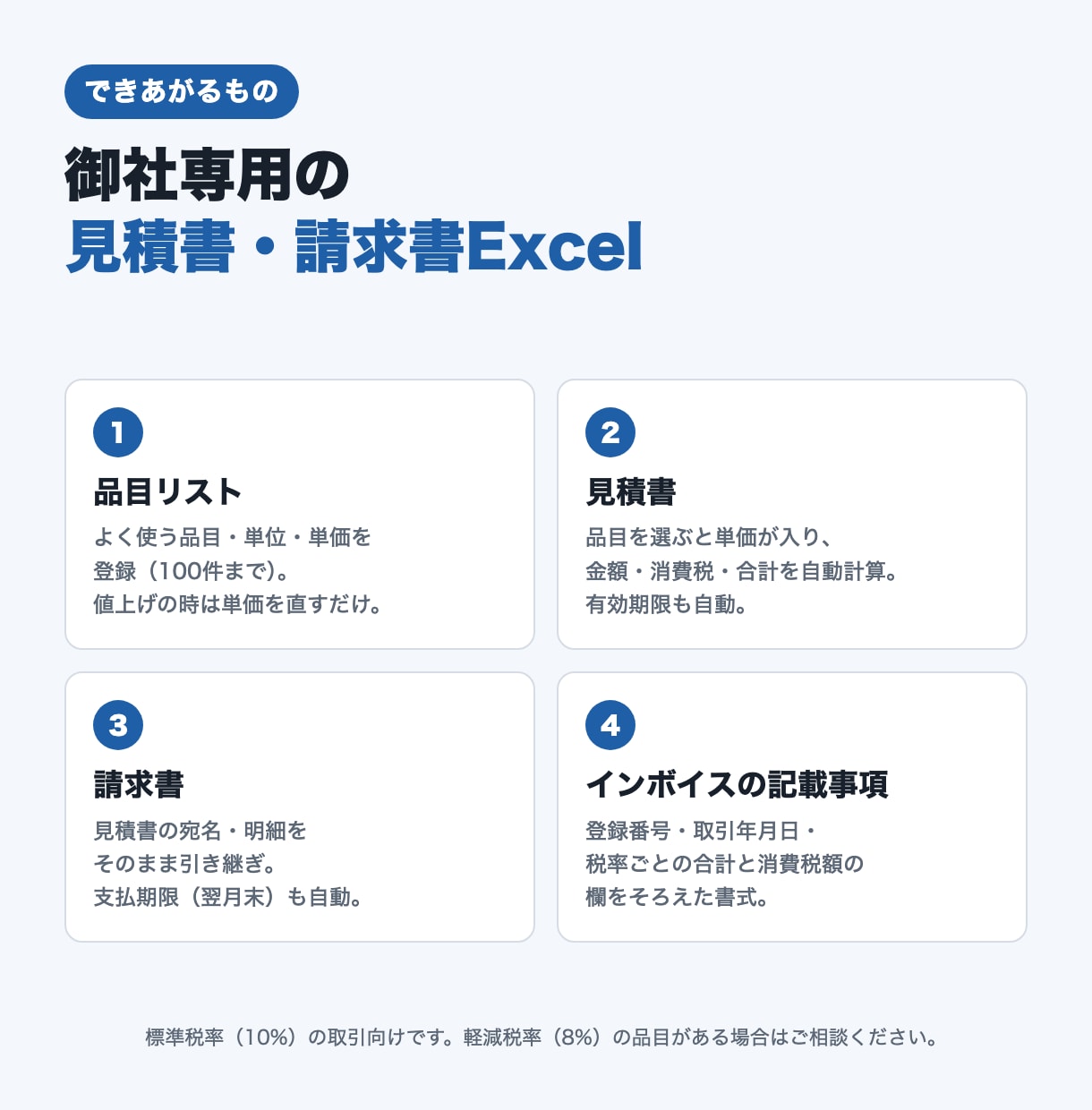 小さな会社のHPと見積書・請求書をまとめて作ります HPに来た問い合わせから、見積・請求までを1本の流れに。 イメージ3
