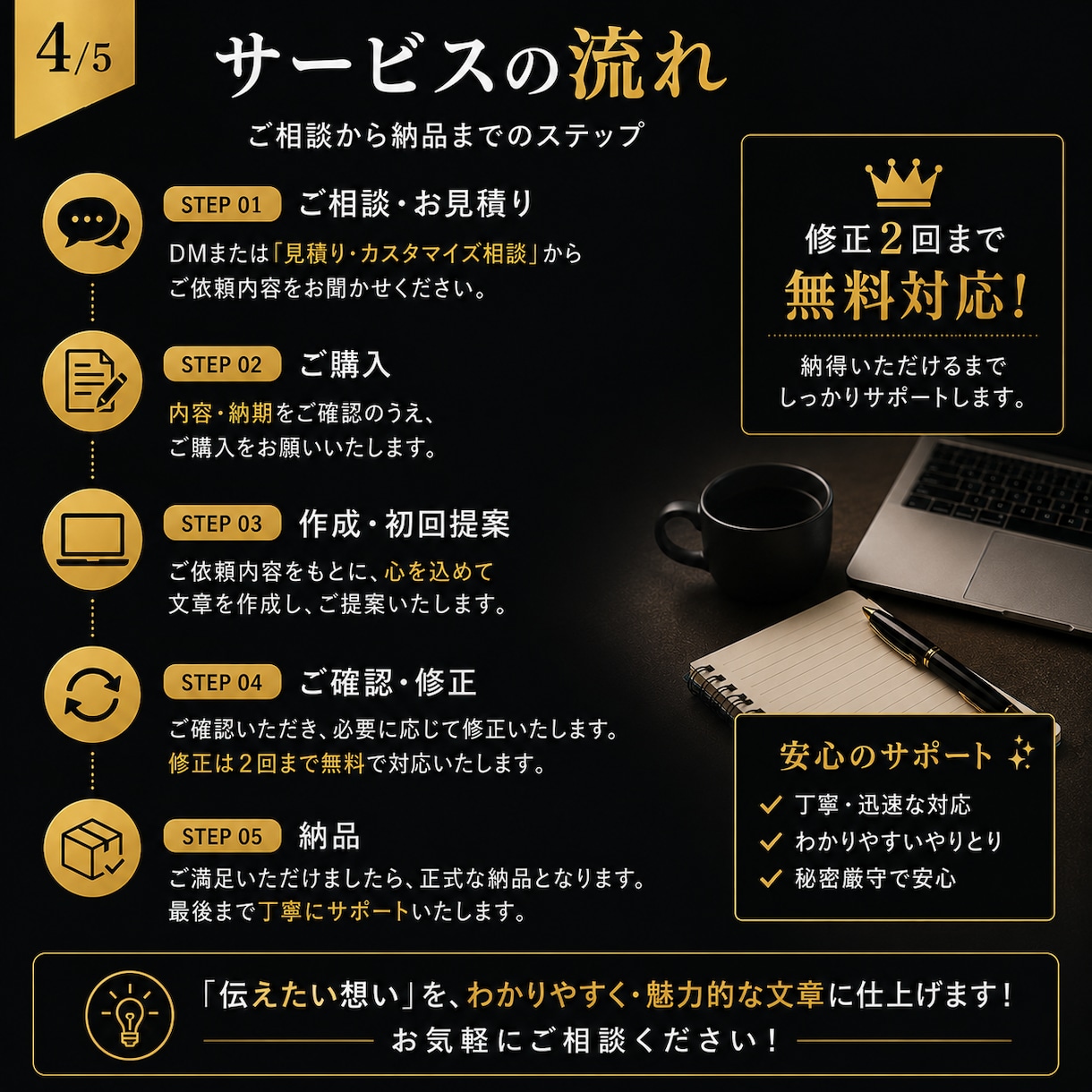 AIで伝わるブログ記事を作成します SEOも意識した読みやすい記事を丁寧に作成 イメージ4