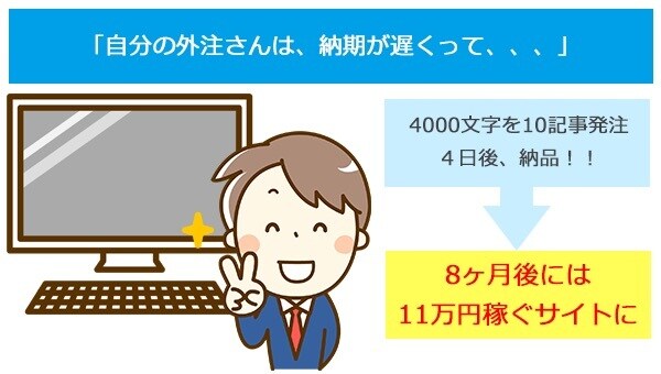 利確率UPにつながるアフィリ記事の執筆承ります なかなか売り上げに繋がらないでお困りのあなた！ イメージ1