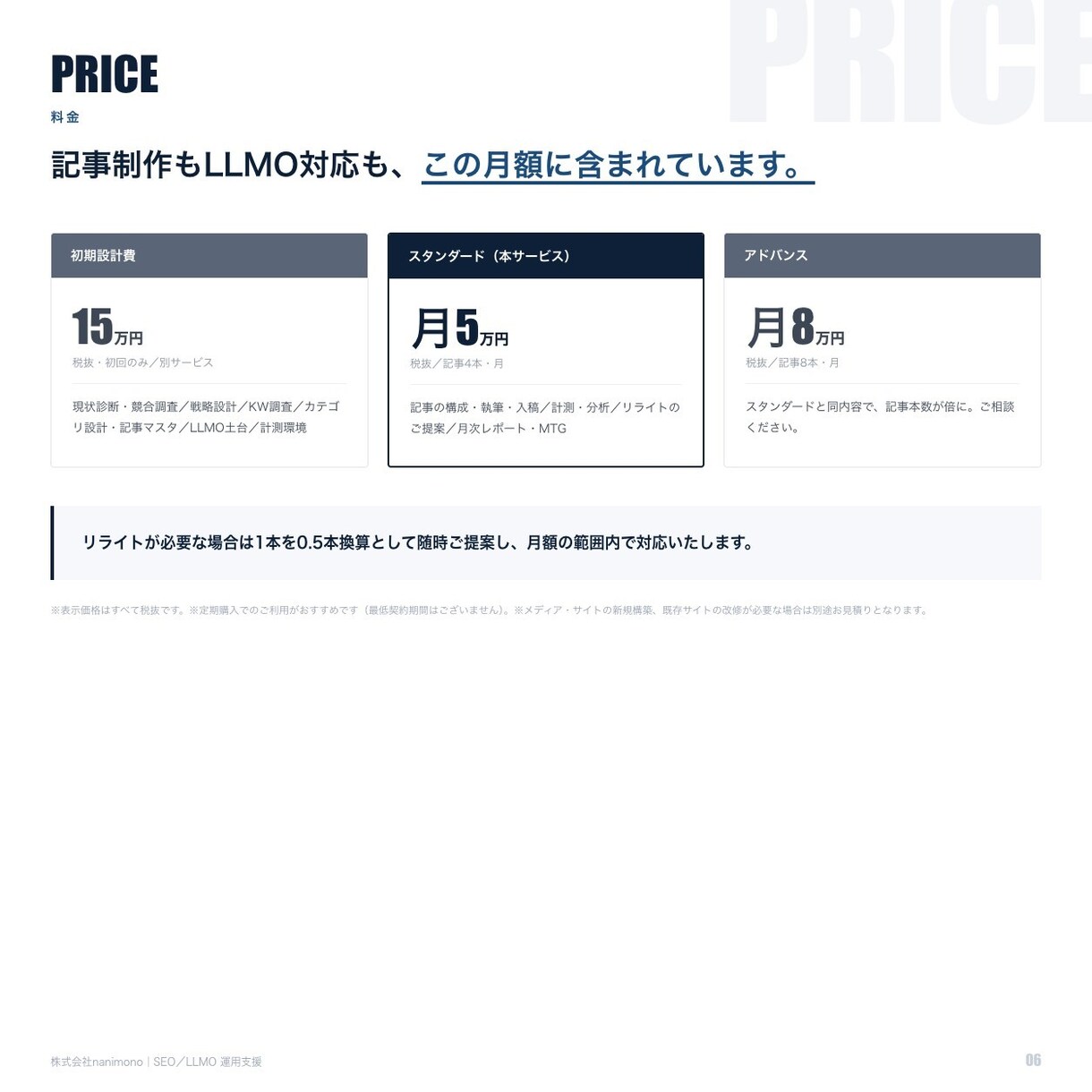 SEO・LLMOの運用支援を毎月実施します 月4本の記事制作／計測・リライト・LLMO対応まで込み イメージ6