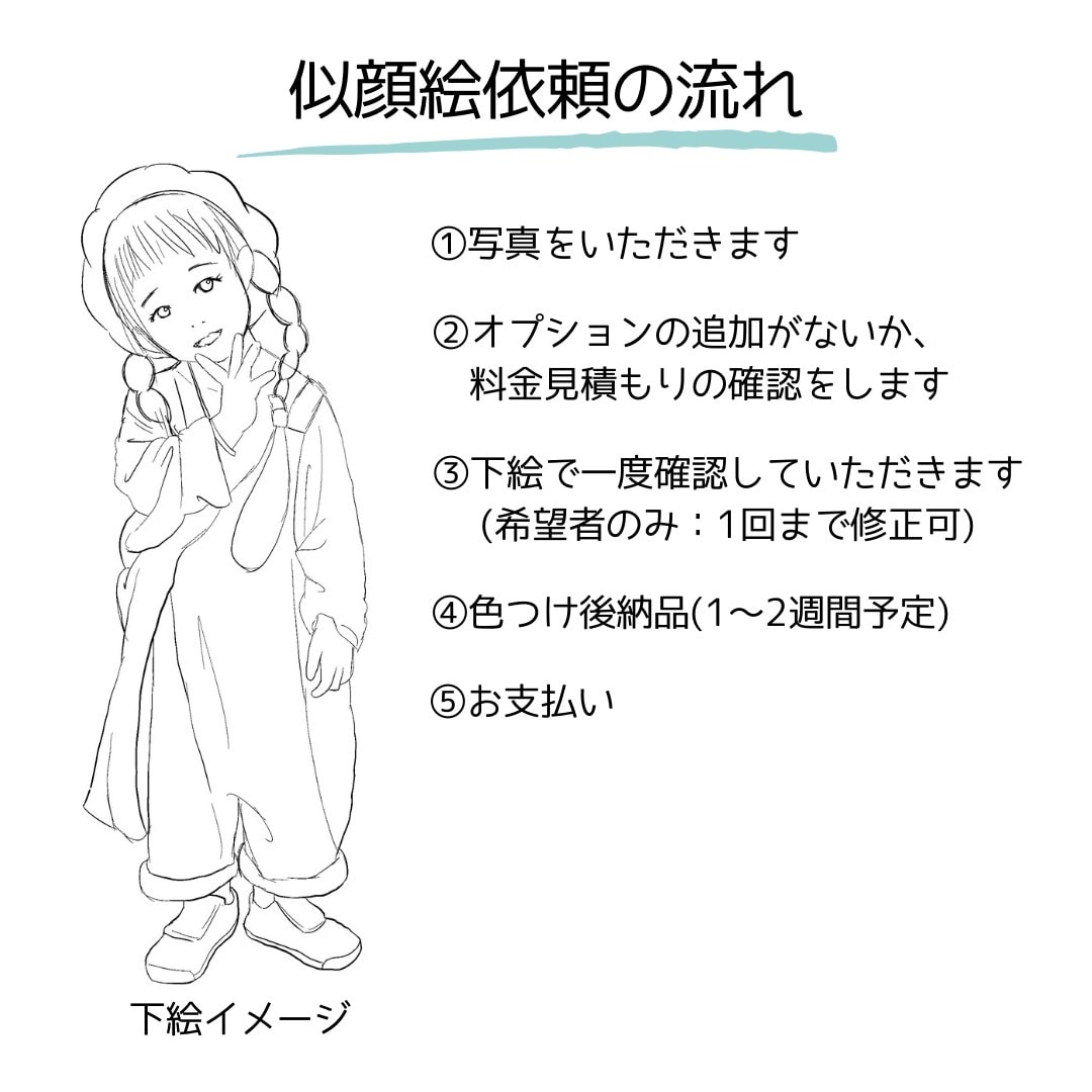 やさしくてシンプルな似顔絵を描きます あなたの大切な写真をイラストに。 イメージ2