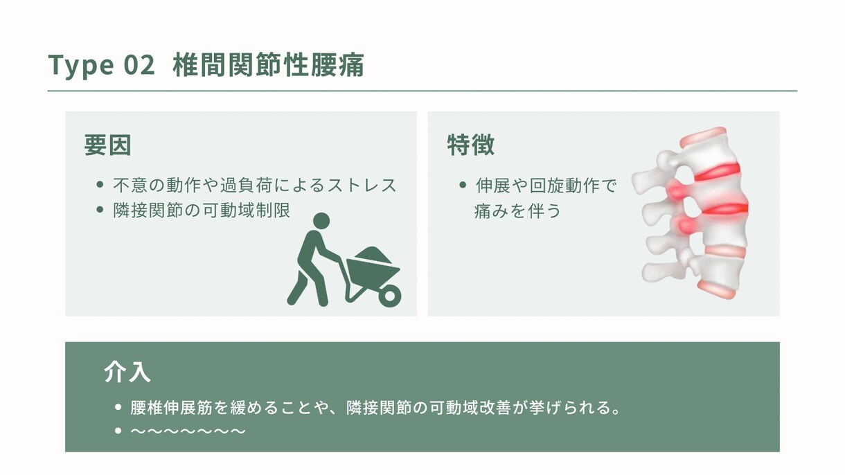 パワポやcanvaを使って、プレゼン資料を作ります 医療職としての資格を活かした専門的な資料を作れます。 イメージ3