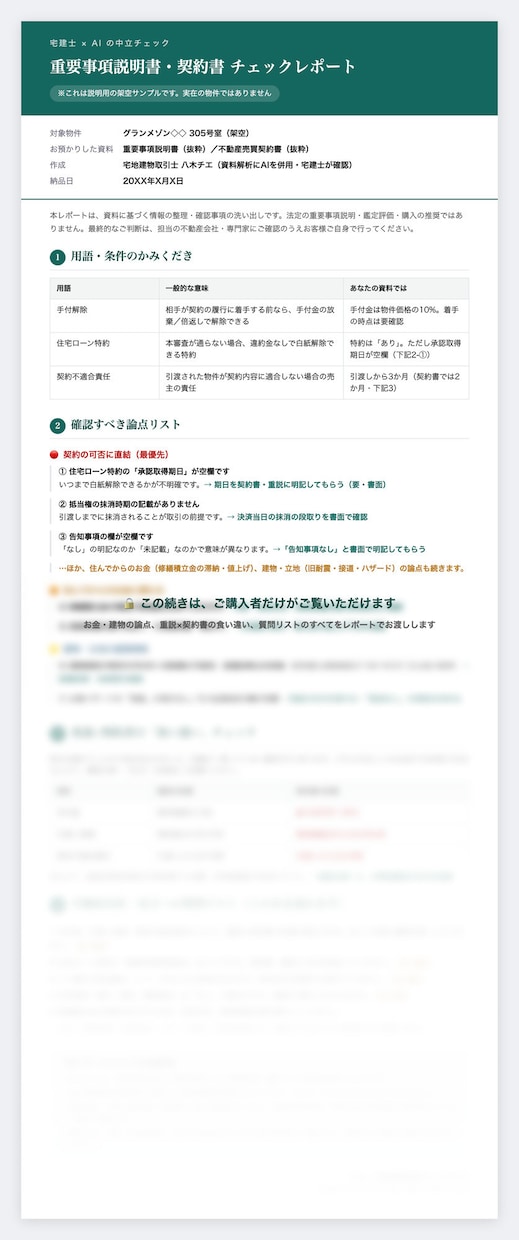 重要事項説明書・契約書を宅建士×AIがチェックます 後悔しないため、不動産契約書の“見落とし”を洗い出します。 イメージ1