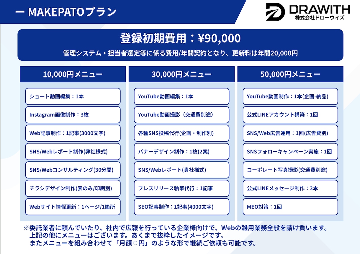 Webマーケティングの雑用代行をします ランニングコストゼロで導入できて、1万円から発注できます。 イメージ8