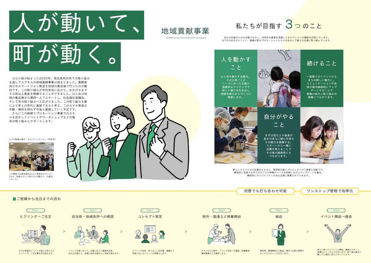 コスパ重視でも良デザインのチラシを作ります 広報／企画の現場20年の経験者が予算にやさしいチラシ制作 イメージ5