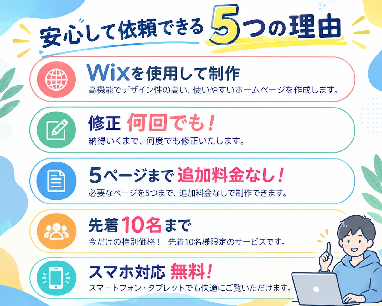 初めての方も安心！WixでHPを制作します 5ページまで追加料金なし！スマホ対応無料・修正回数無制限で イメージ2