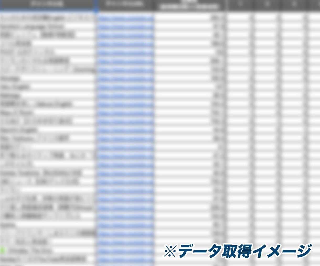 最強YouTubeリサーチツールを販売します 【解説動画付き】5分で完了！最強YouTubeリサーチツール イメージ7