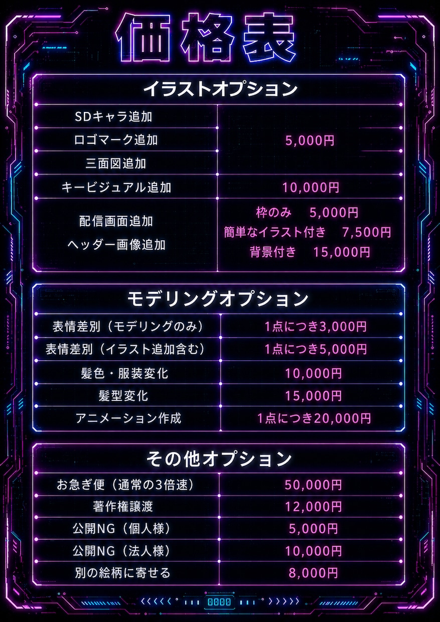 先着1万円引！イケメン男性Vtuber制作承ります 先着一万円引！SDキャラ・ロゴ・配信画面・キービジュ・三面図 イメージ3