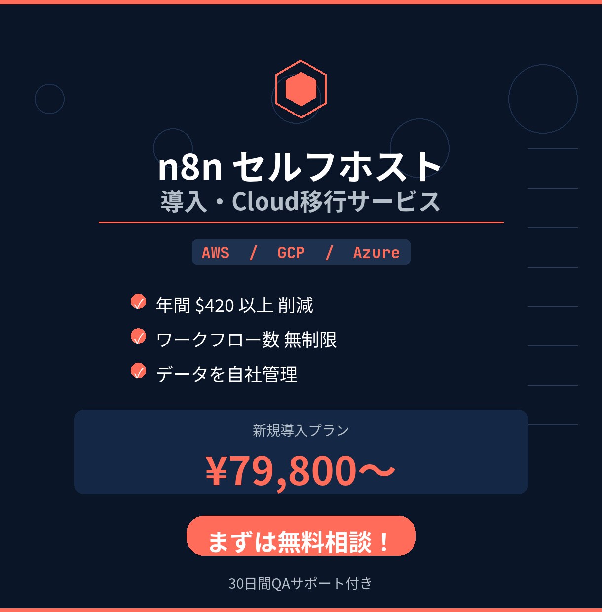 n8nセルフホスト導入・Cloud移行サービスます n8nCloudの月額料金を削減！ イメージ2