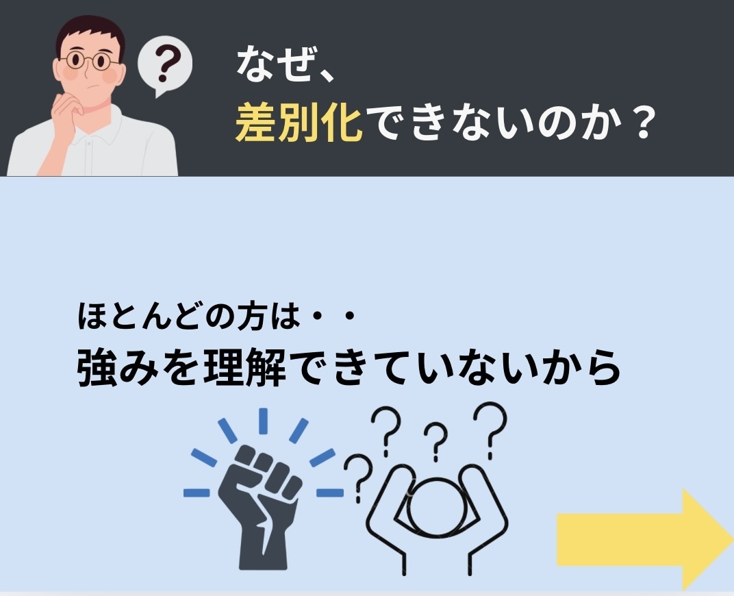 お手頃価格で整骨院の集客LPを執筆します 現役PTがあなたの整骨院の強みと価値を患者さんに届けます イメージ3