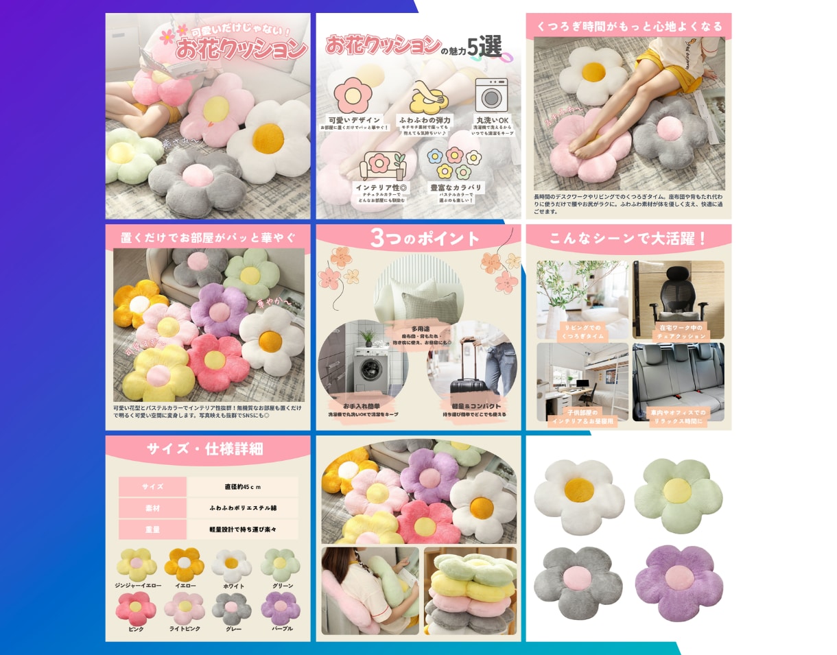 商品画像テンプレート（AIプロント付き）販売します 経費も時間も大幅カット！自作・外注で使えるCanvaテンプレ イメージ4